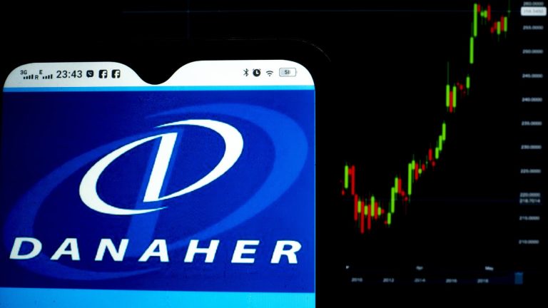 Danaher stock drop looks like a buy opportunity after a solid quarter