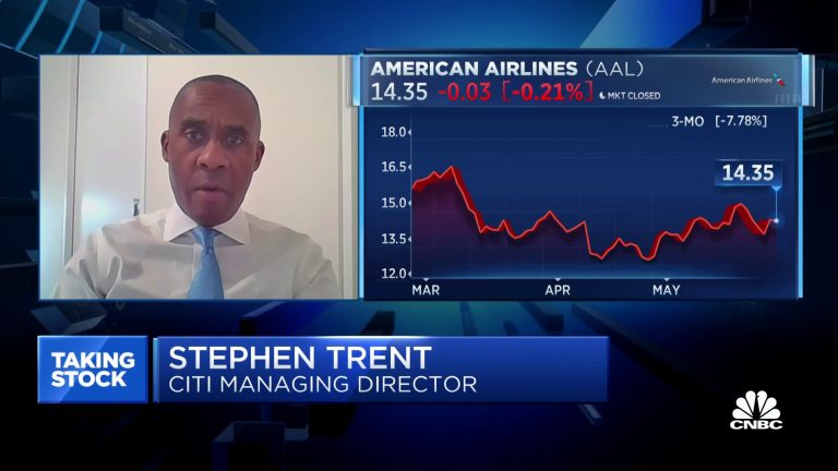 Citi’s Stephen Trent weighs in on travel stocks going into a busy holiday weekend