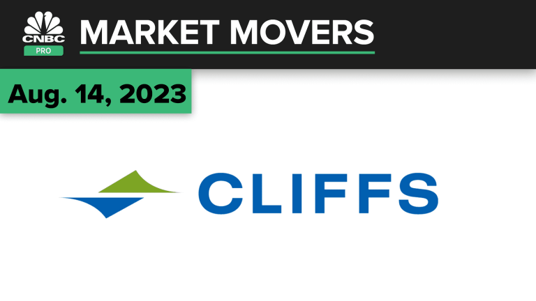 Cleveland-Cliffs surges after a rejected buyout offer