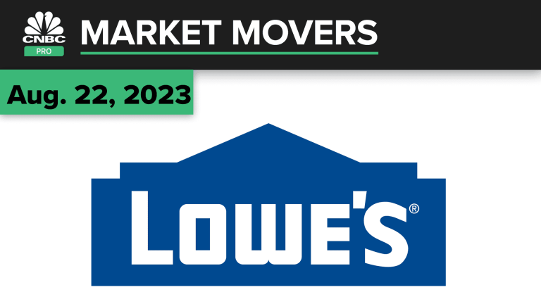 Lowe’s shares jump despite weakening sales. What pros say to do next